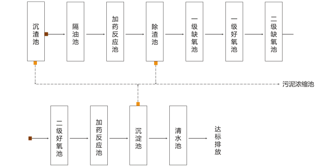 1749194978147656.gif 微信圖片_20250606152709.gif